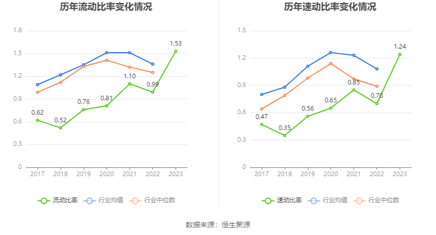 青松建化最新十大股东,青松建化最新十大股东，深度解析与未来展望