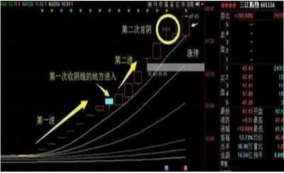 三江购物停牌最新消息,三江购物停牌最新消息深度解析