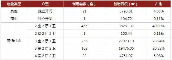 龙腾万都汇最新动态,龙腾万都汇最新动态，城市新中心的崛起与未来发展展望