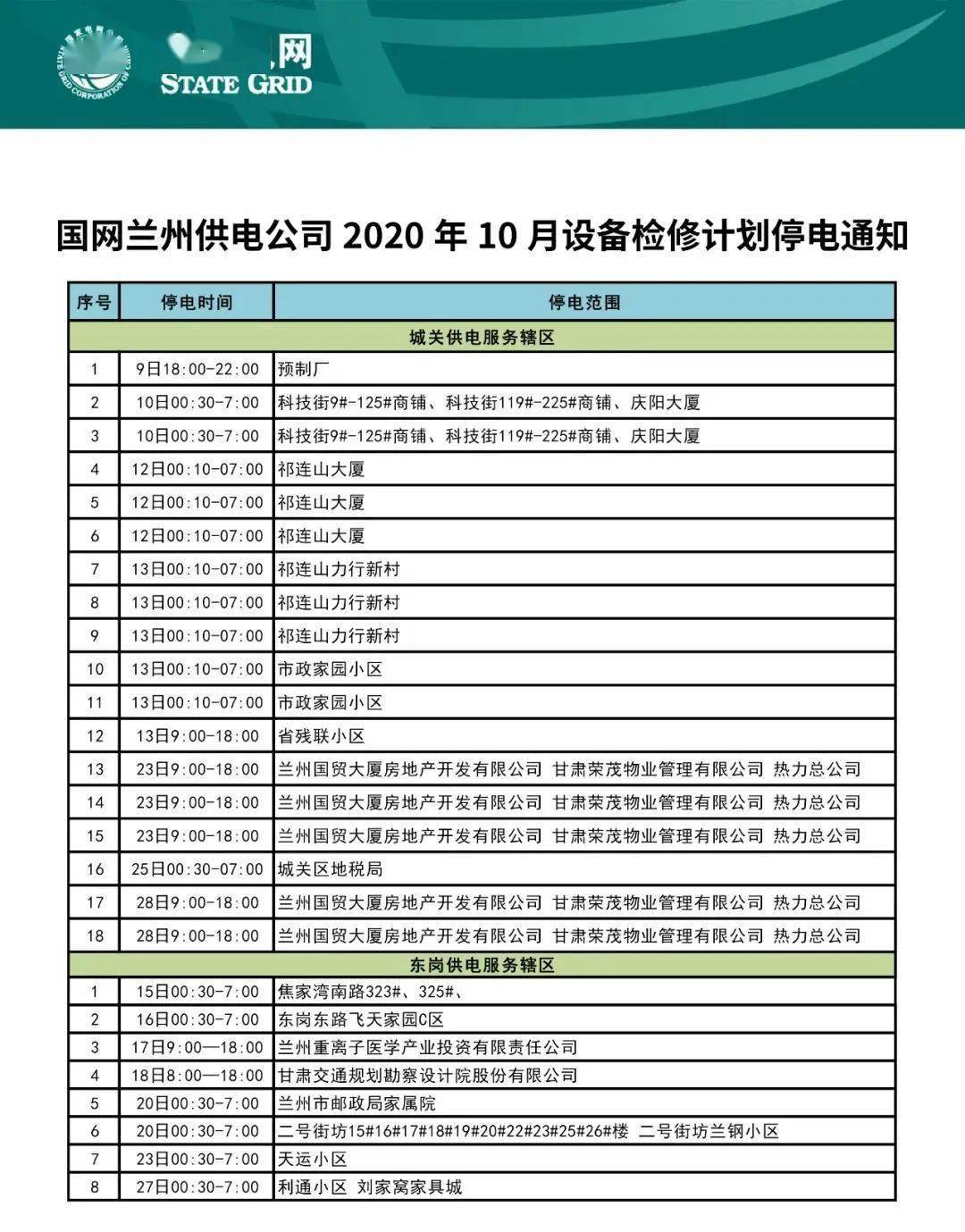 兰州停电通知最新公告10月份,兰州停电通知最新公告——十月份详细解读