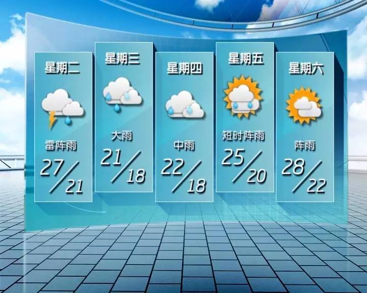 36o天气预报最新版下载,探索天气预报新纪元，下载体验36o天气预报最新版