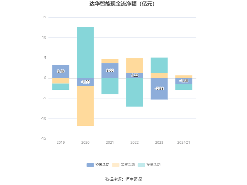 卓达2024年4月最新消息,卓达集团最新动态，迈向未来的步伐，卓达2024年4月展望