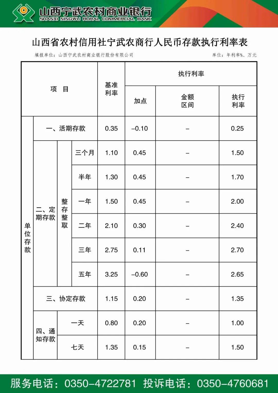 推荐 第22页