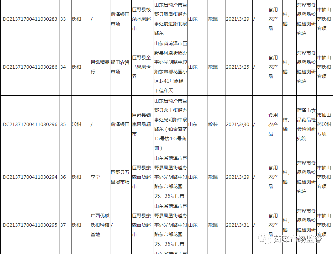 长春市二手房最新信息,长春市二手房最新信息概览