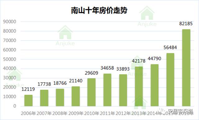 深圳外发加工最新消息,深圳外发加工最新消息，行业趋势、政策影响及未来发展展望