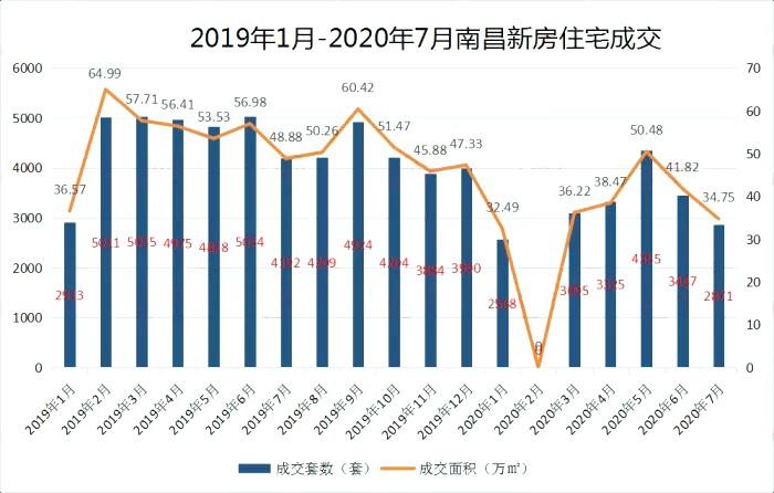 财经 第18页