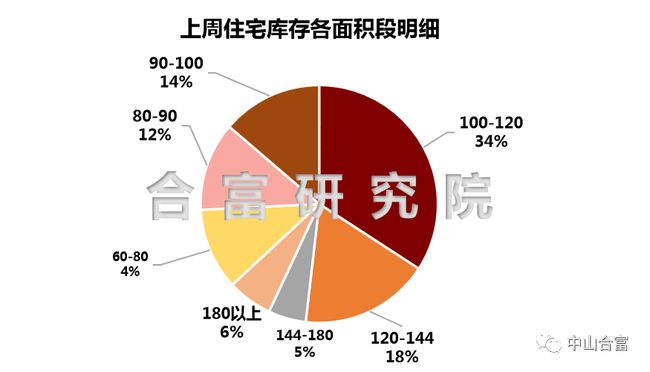 资讯 第15页