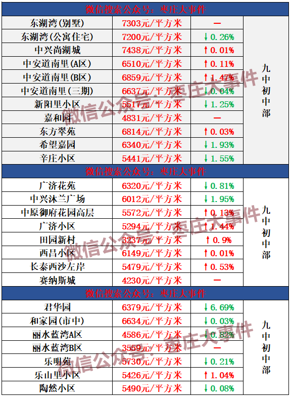 肇东二手房最新消息,肇东二手房市场最新消息深度解析