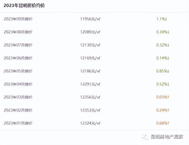 17年商河吧最新二手房,商河吧最新二手房市场深度解析（2023年）