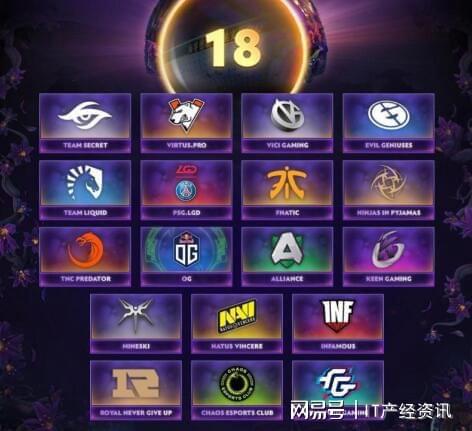 dota2战队最新世界排名,DOTA2战队最新世界排名，群雄逐鹿，谁领风骚？