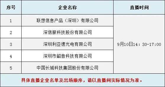 最新变压器招聘绕线工,最新变压器招聘绕线工，行业前景、岗位职责与人才需求