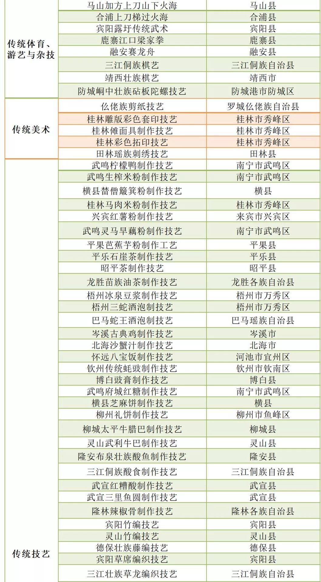 长沙初中排名最新名单公布,长沙初中排名最新名单公布，教育质量与创新实力的综合展现