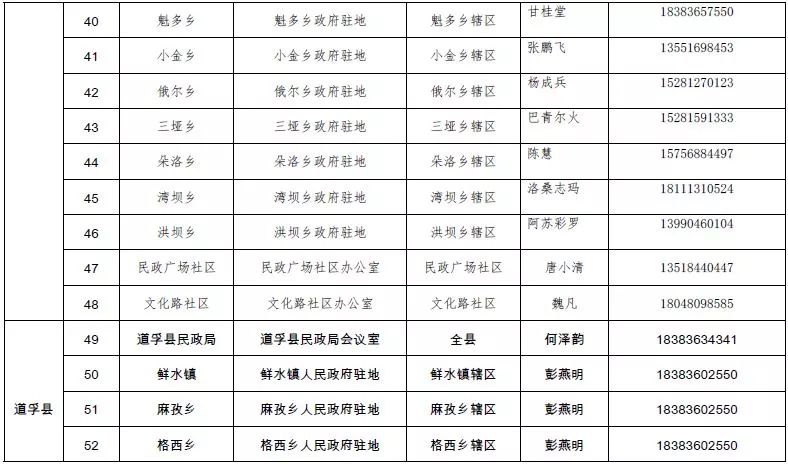 军人工资2016最新消息,军人工资2016最新消息，调整与改革