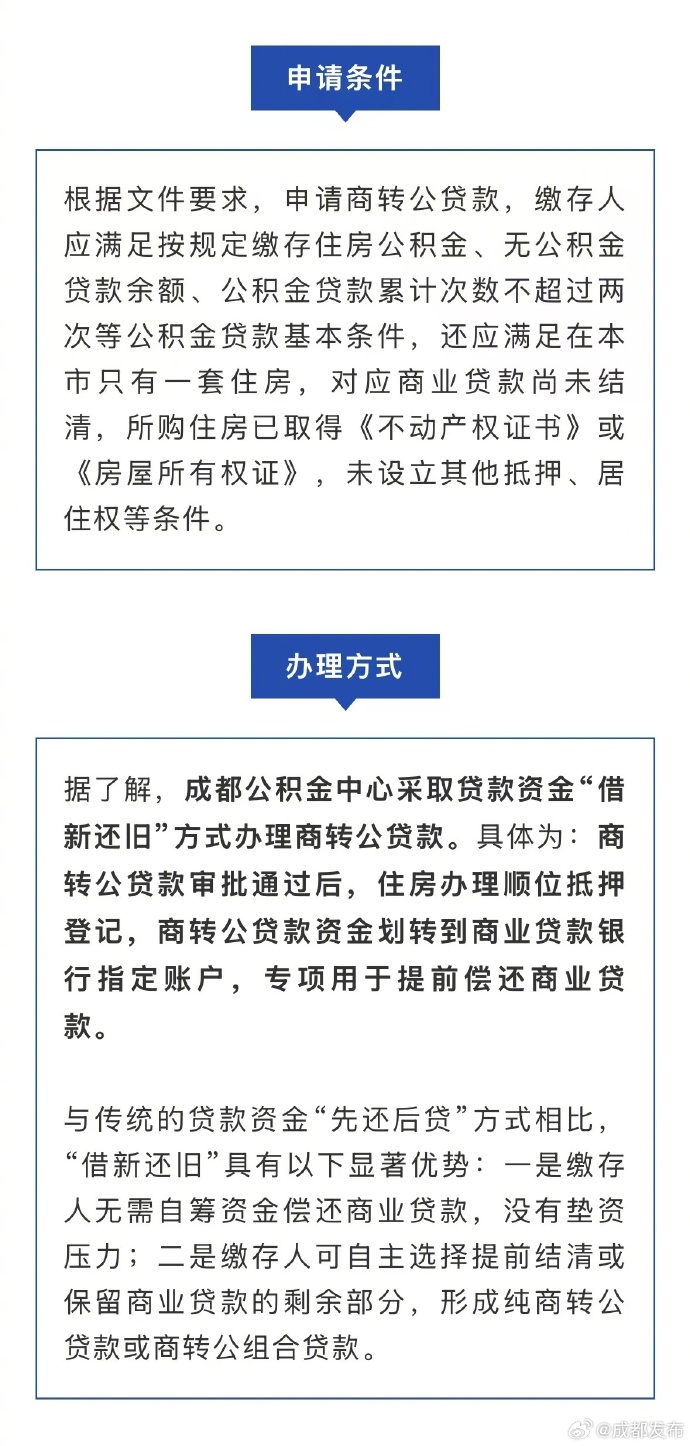 成都商贷转公积金贷款最新政策,成都商贷转公积金贷款最新政策详解