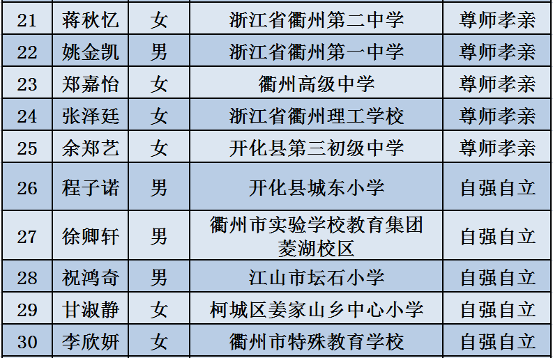 红旗h9新款2021报价及图片,红旗H9新款2021年报价及图片详解